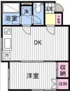 メゾン307の間取り画像