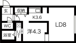 チケン北大前の間取り画像