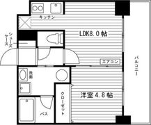Grand E’terna北大前IIIの間取り画像