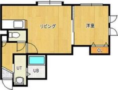アングラーズハウスの間取り画像