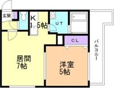 アベニュー224の間取り画像
