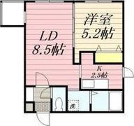 SENSAI-ATSUBETSU80の間取り画像