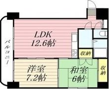 ビッグバーンズマンション東札幌IVの間取り画像