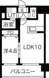 ルラシオン北9条通の間取り画像