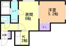 フローリッシュ南9条の間取り画像