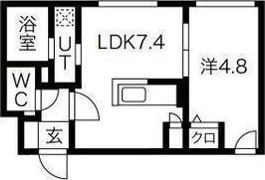 RESTATE札幌西の間取り画像