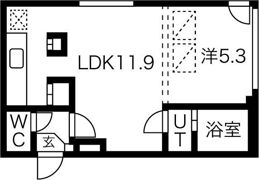 Progressの間取り画像