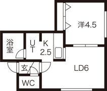 サウス厚別の間取り画像