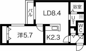 N-Stage KIKUSUIの間取り画像