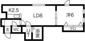 Sriva北円山の間取り画像