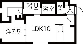 Rests on 旭山公園通の間取り画像