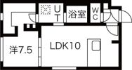 Rests on 旭山公園通の間取り画像
