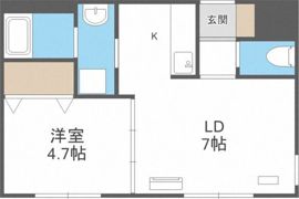 アーバンスクエア美園の間取り画像