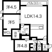 サンスクリットレジデンス北大前の間取り画像