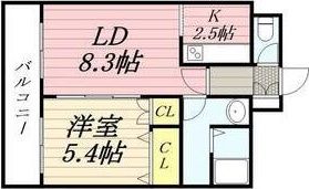 エルムハイツNISHIDEの間取り画像