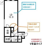 パナシェ宮の森の間取り画像