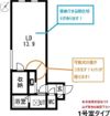 パナシェ宮の森の間取り画像