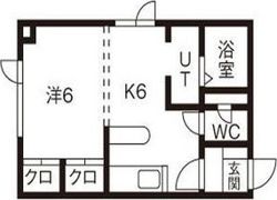 サザンクリスタル北大の間取り画像