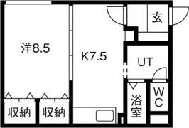 サザンシティ参番館の間取り画像