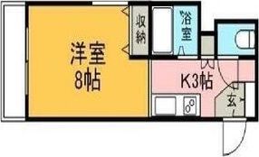 メゾンクレスト北大前 IIの間取り画像