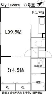 Sky Lucoreの間取り画像