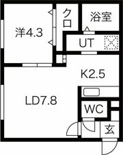 Majestic Life札幌桑園の間取り画像