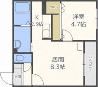 サンステージS5W12の間取り画像