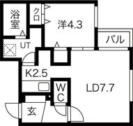 ApprendRise（アプランドライズ）の間取り画像