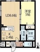 LA Conforto厚別の間取り画像