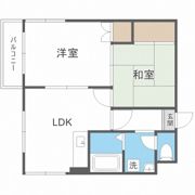 ソシアルコートN25の間取り画像