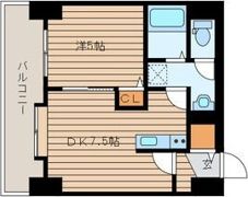サンハイツ北大前の間取り画像