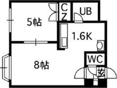 リーガルコート南5条の間取り画像