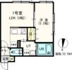 イングレッソ南7条の間取り画像