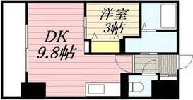 HF東札幌レジデンスの間取り画像