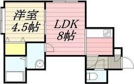 MKコート元町の間取り画像