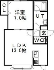 エスタシオンイカワIIの間取り画像