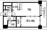 PRIME URBAN北3条通の間取り画像