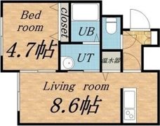 URBAN FLATS二十四軒（アーバンフラッツ二十四軒）の間取り画像