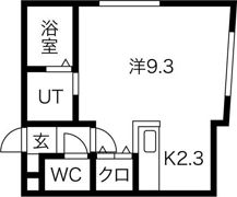 Garden South 1の間取り画像