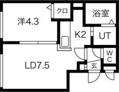 エル フトゥーロの間取り画像