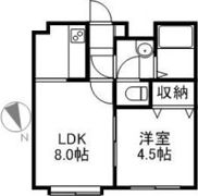 フラッツ中島公園の間取り画像