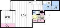 Kulta大通の間取り画像