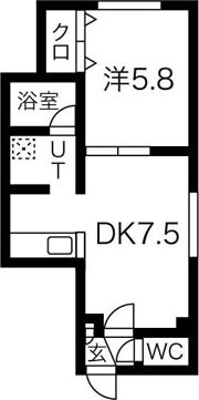 クオリティライフススキノの間取り画像