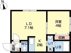 エヴァンスコート北円山の間取り画像