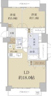 プレミスト植物園北2条の間取り画像