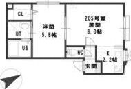 ルミエール栄通10の間取り画像