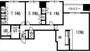 グランカーサ裏参道の間取り画像
