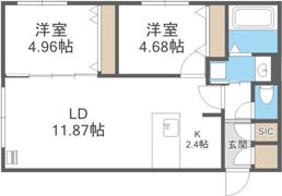 ガイアール南円山の間取り画像