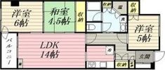 北苑マンションの間取り画像