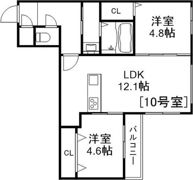 Alivis美園の間取り画像